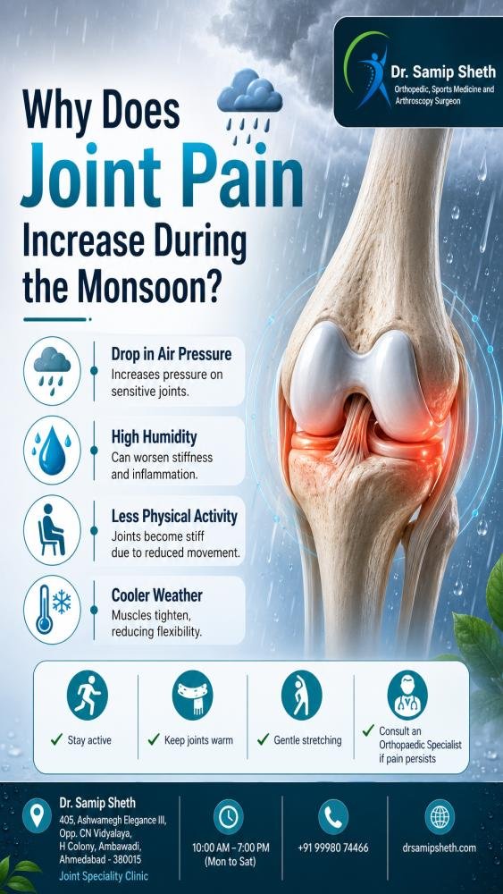 Joint Pain In Monsoon Ahmedabad